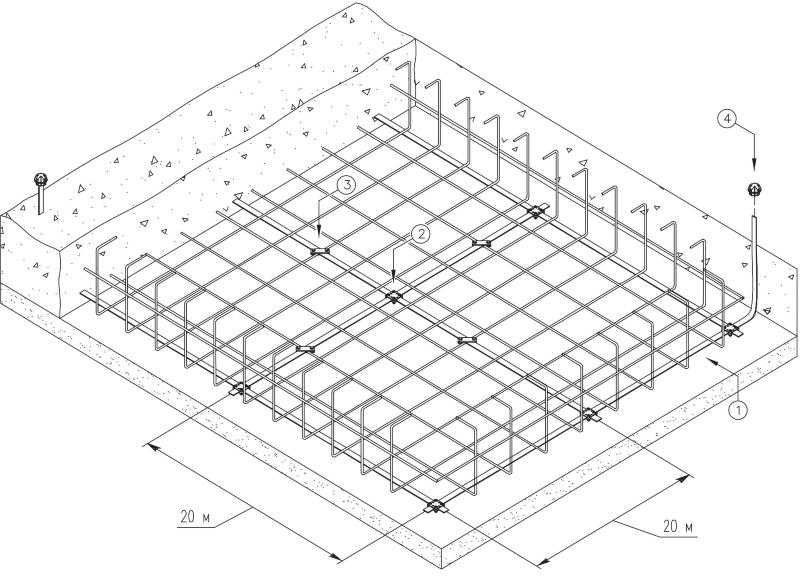 What Is Structural Earthing?